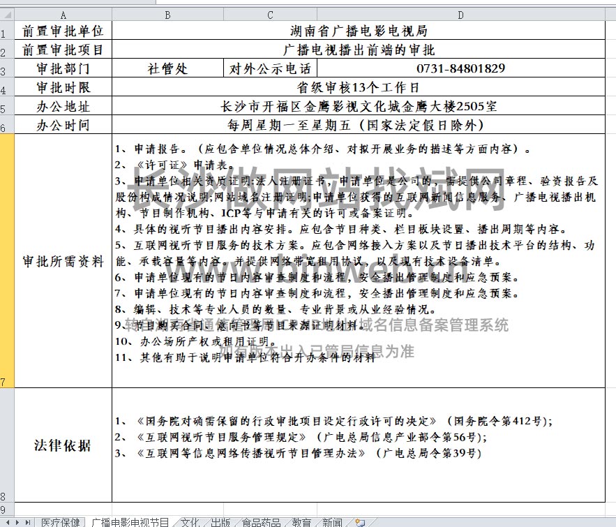 ϏVҕǰ˵Č ϏVҕW(wng)վǰÌļk_LɳVӰW(wng)վ䰸ǰÌ
